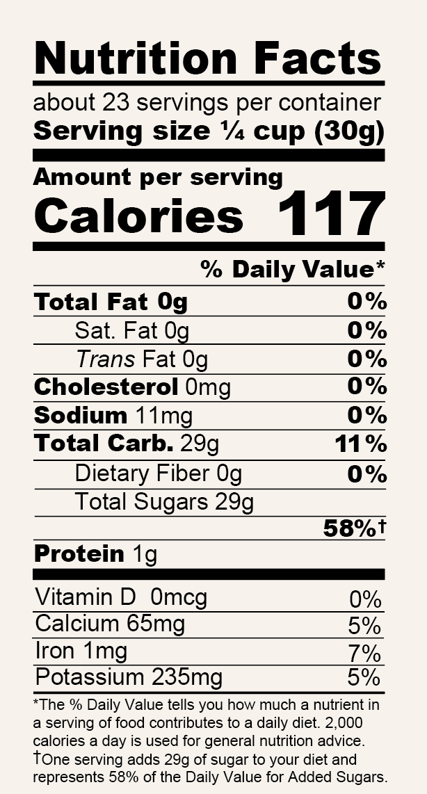 Coconut sugar nutritional facts