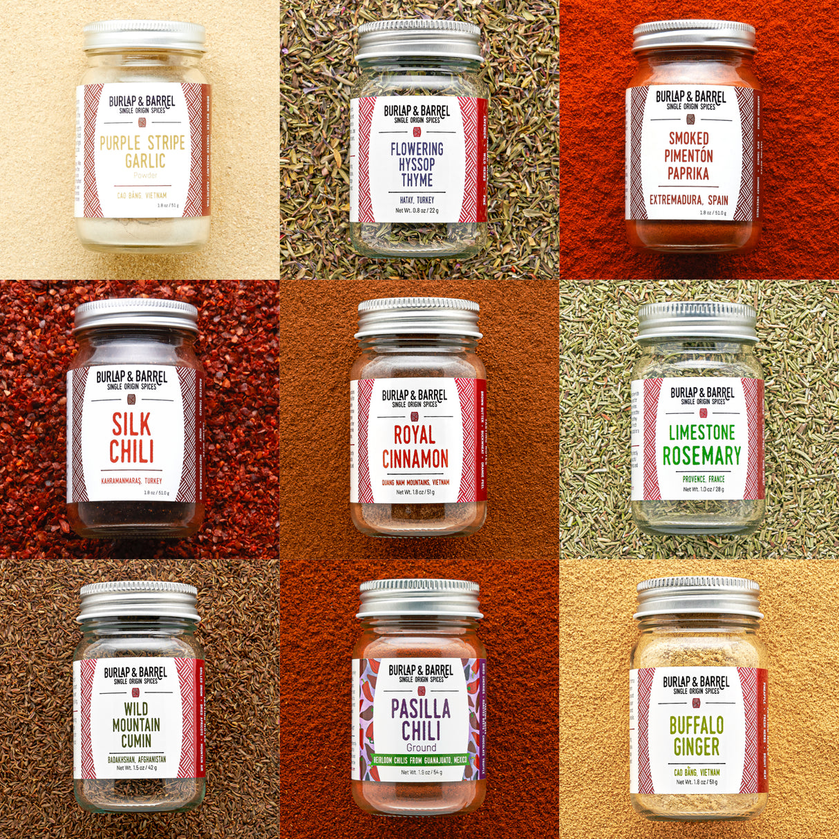 The Fundamentals Collection