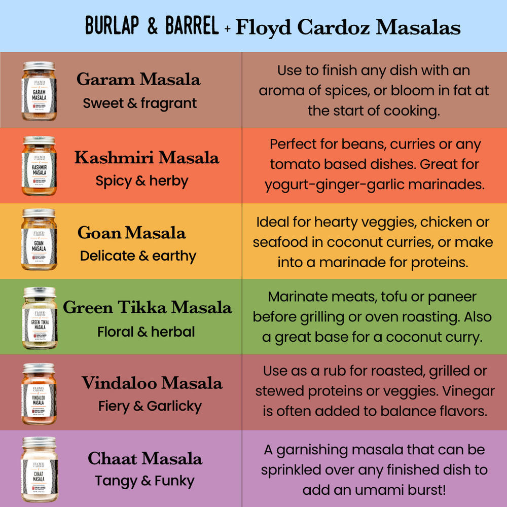 Floyd Cardoz Masalas - Burlap & Barrel