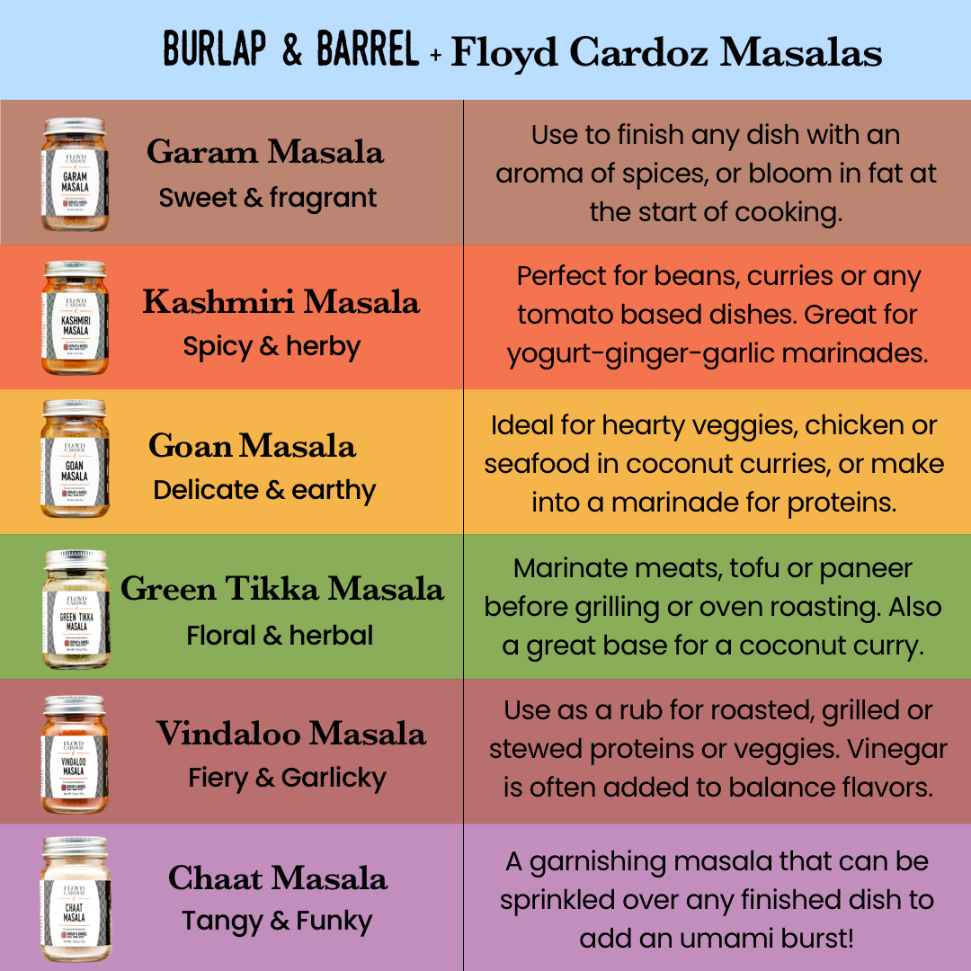 Floyd Cardoz Masalas - Burlap & Barrel
