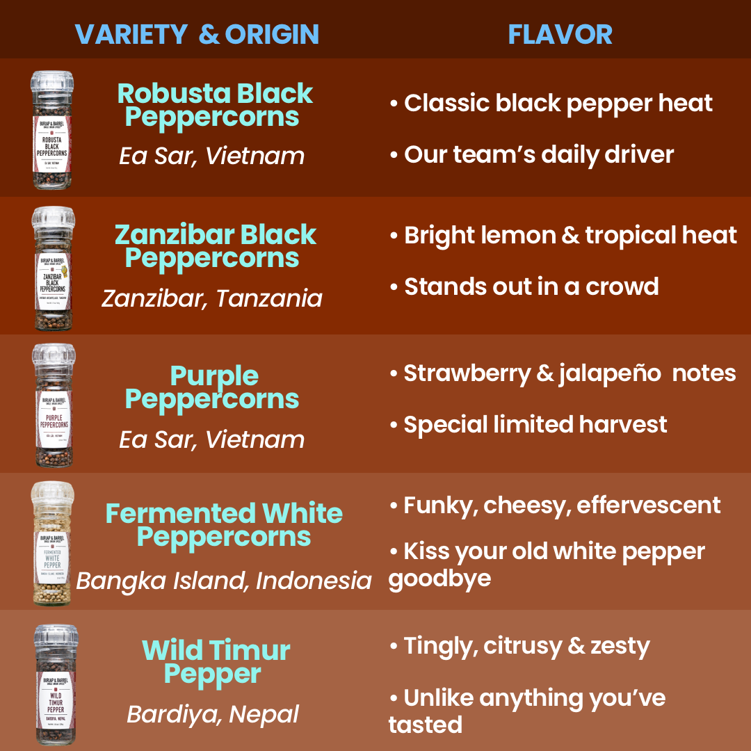 Purple Peppercorns - Burlap & Barrel