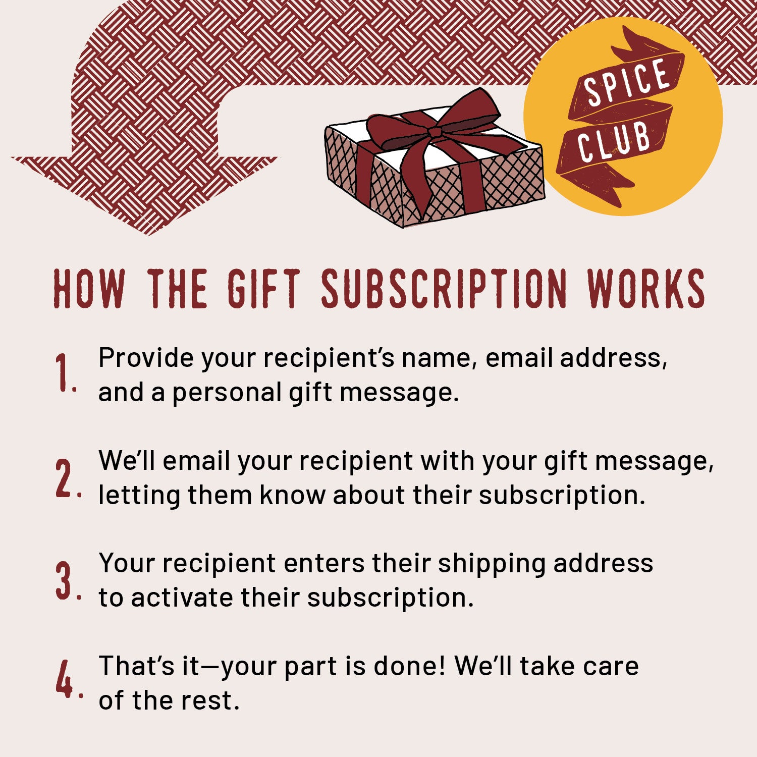 Spice Club Gift Subscription – Burlap & Barrel