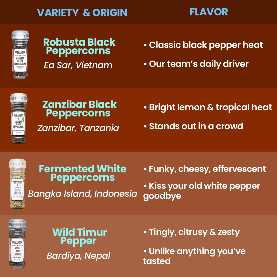 Robusta Black Peppercorns