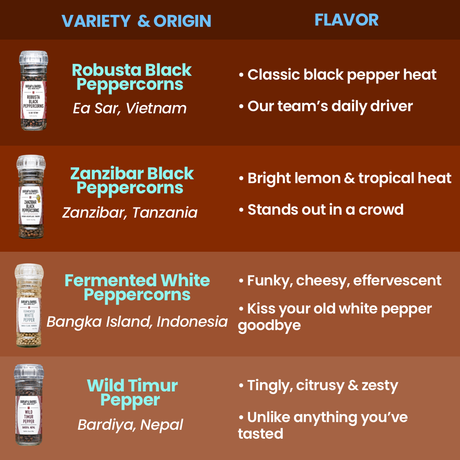 Zanzibar Black Peppercorns